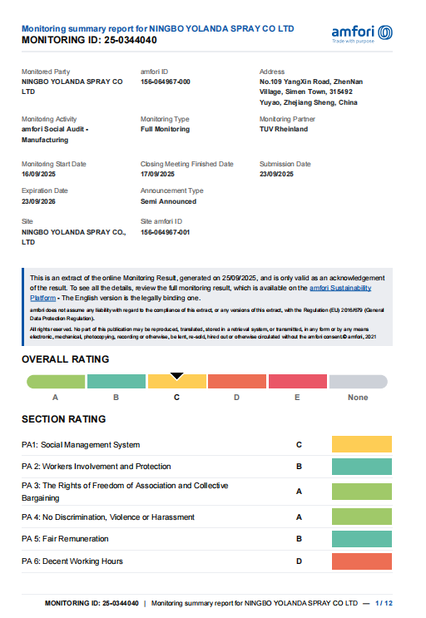 China Ningbo Yolanda Spray Co., Ltd. certificaciones
